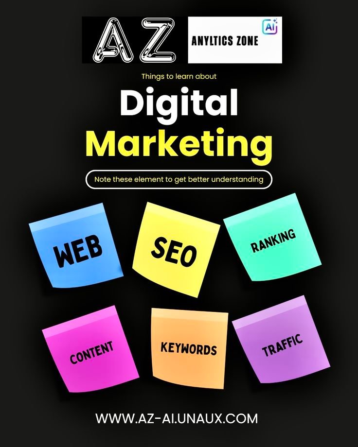 Introduction: Analytics Zone AI™ - udaipur best ai seo marketing company ​